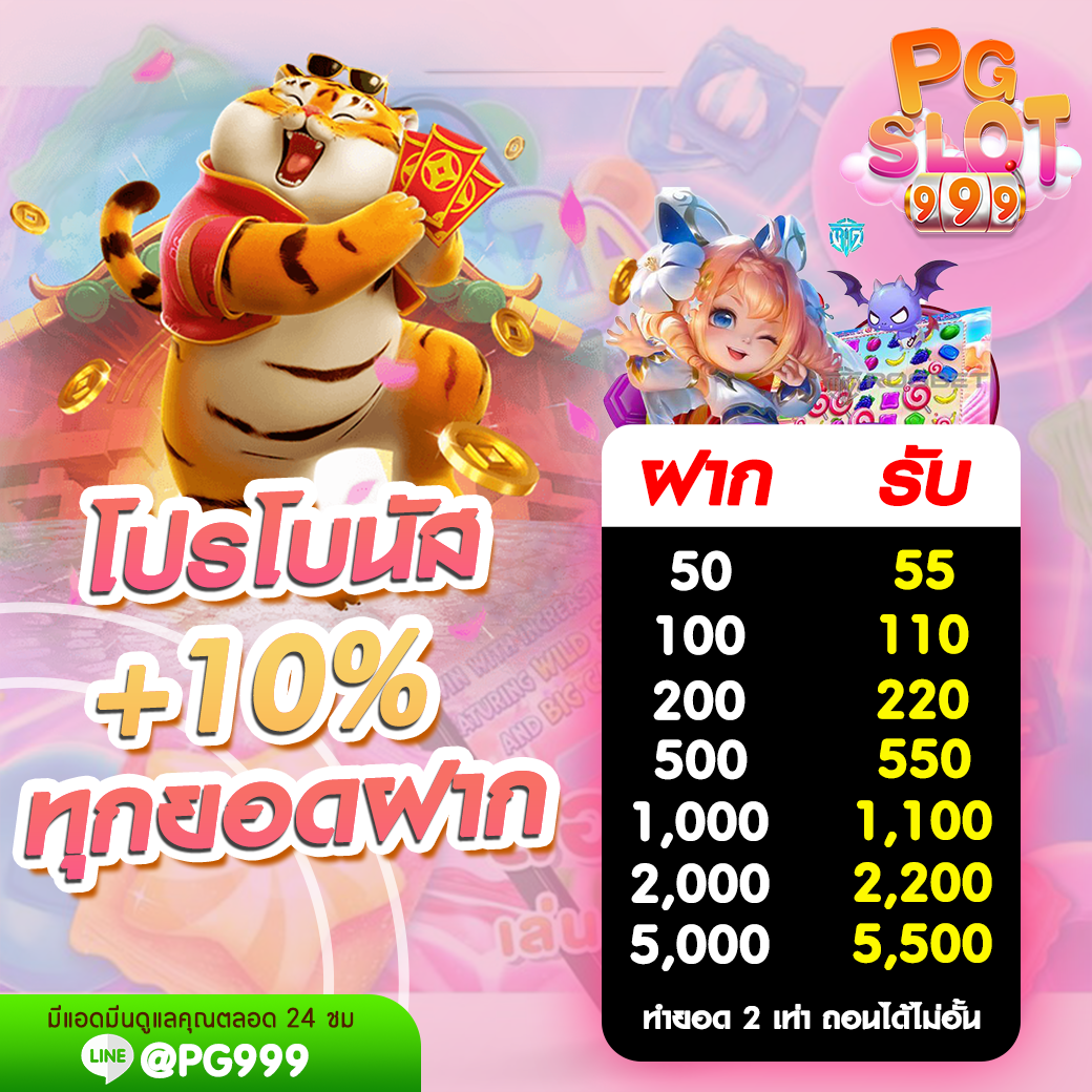 โปรโมชั่น PG SLOT สมัครวันนี้100รับ100